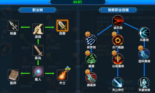 《武林外传十年之约》：菜鸟到剑客，一代江湖大侠进阶秘籍！(图3)